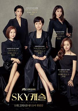 SKY Castle (Princess Maker)