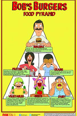 Bob's Burgers Staffel 5